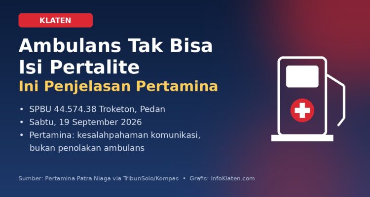 Infografis ambulans tak bisa isi Pertalite di SPBU 44.574.38 Troketon, Pedan, Klaten, dan penjelasan Pertamina