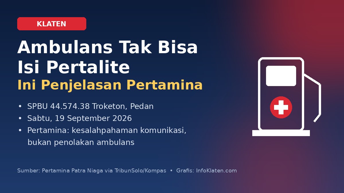 Infografis ambulans tak bisa isi Pertalite di SPBU 44.574.38 Troketon, Pedan, Klaten, dan penjelasan Pertamina