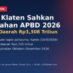DPRD Klaten Sahkan Perubahan APBD 2026, Belanja Daerah Rp3,308 Triliun Infografis DPRD Klaten sahkan Perubahan APBD 2026 dengan belanja daerah Rp3,308 triliun